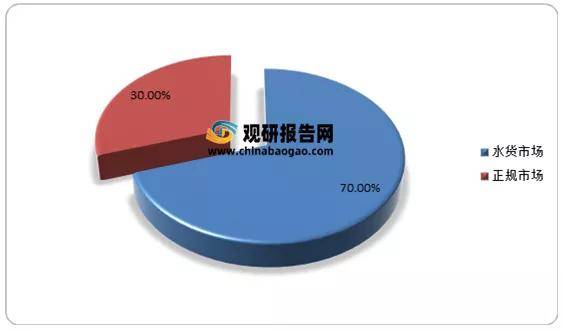 保险有温度,人保车险_2023年婴幼儿配方奶粉行业发展现状、竞争格局及未来发展趋势与前景分析