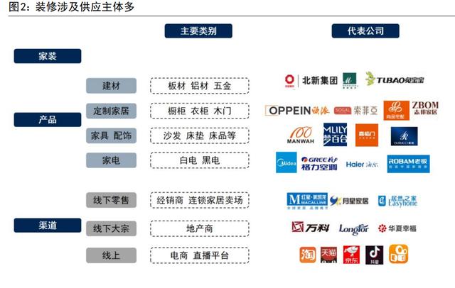 儿童主题公园行业产业链及前景趋势分析_人保服务,人保财险 