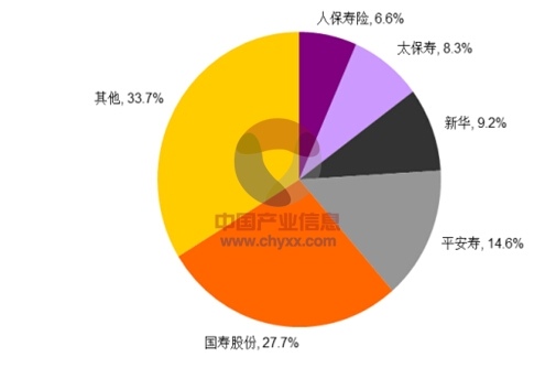 人保服务,人保护你周全_2024中国互联网餐饮行业市场前瞻与未来投资战略分析