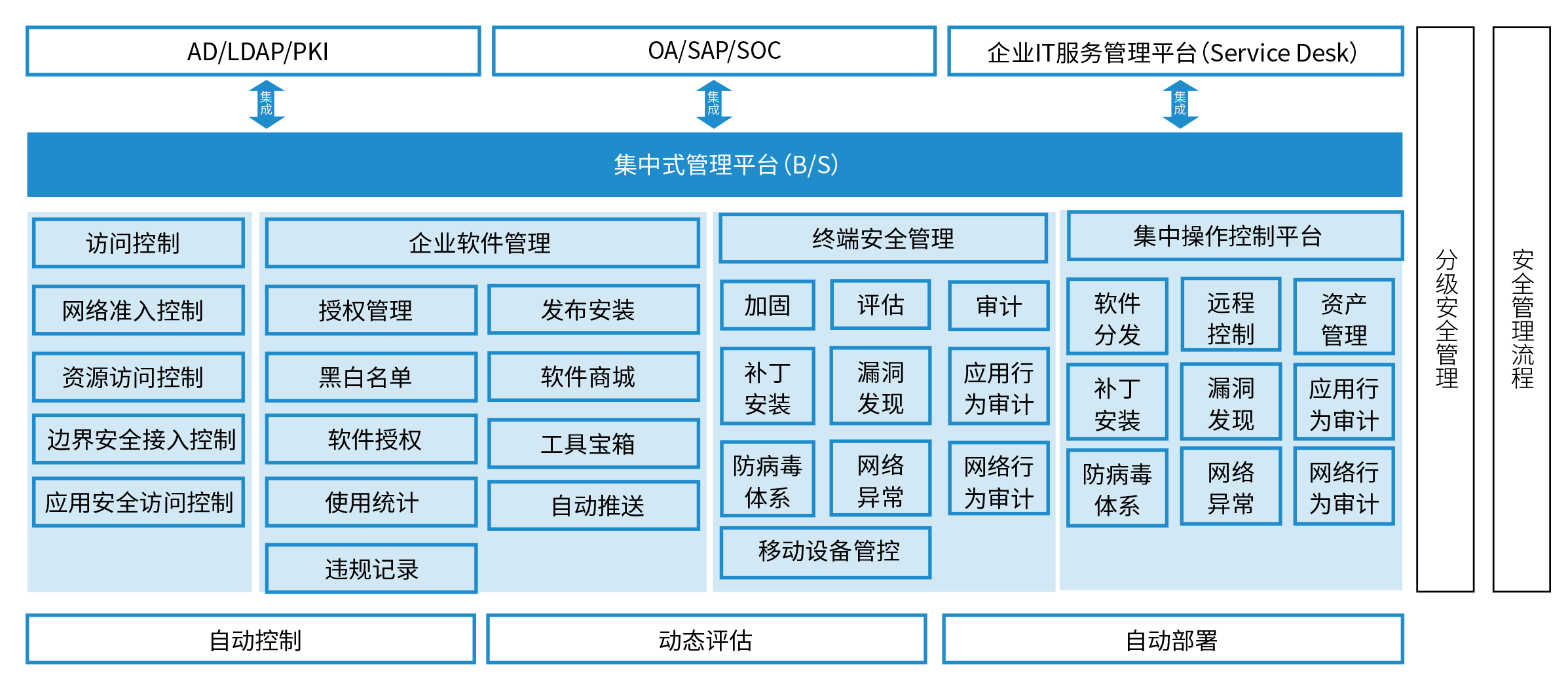 功能性软糖掀起养生新时尚 功能性糖果行业市场前景趋势分析_人保车险,人保财险 