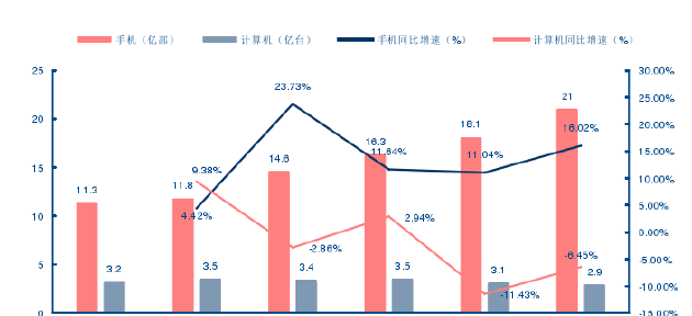 2023年精品酒店行业发展现状、竞争格局及未来发展趋势与前景分析_保险有温度,人保车险