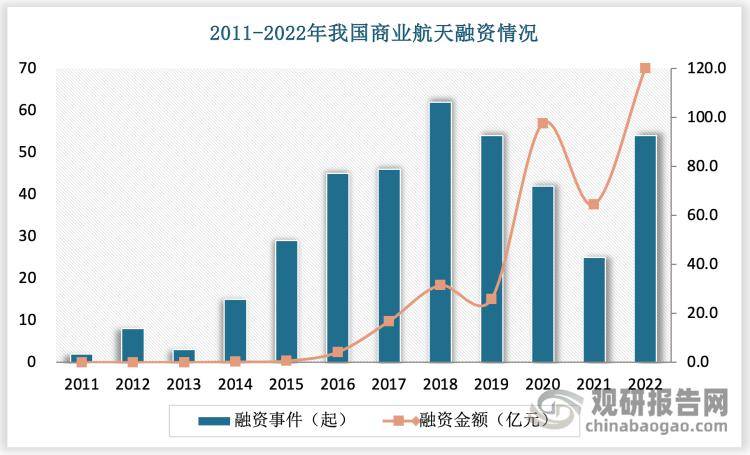 2024年中国平板电脑行业的市场发展现状及投资趋势分析_人保伴您前行,人保车险