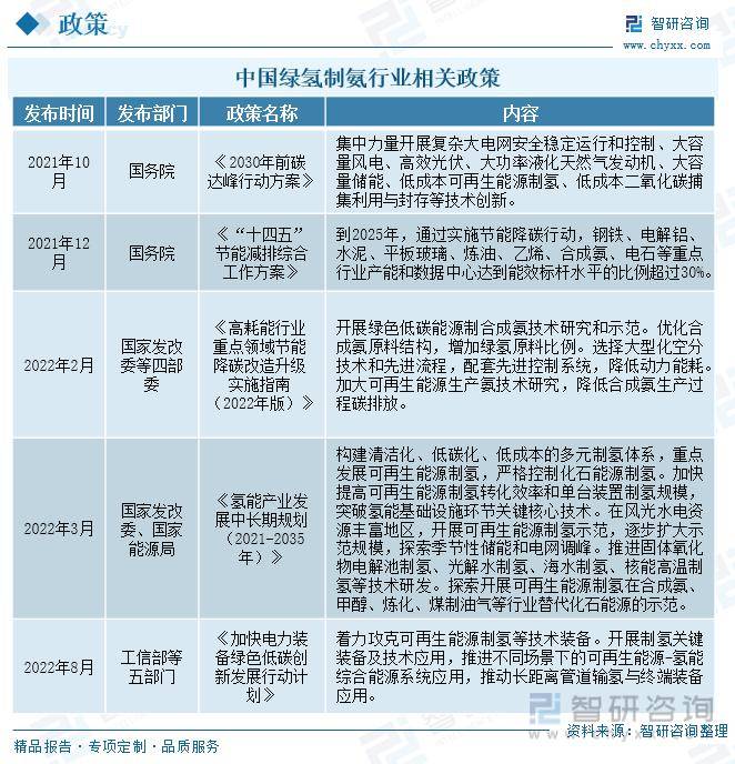 2024数据要素行业投资潜力及发展前景分析报告 全国首个低空经济数据产品上市_人保车险   品牌优势——快速了解燃油汽车车险,人保护你周全