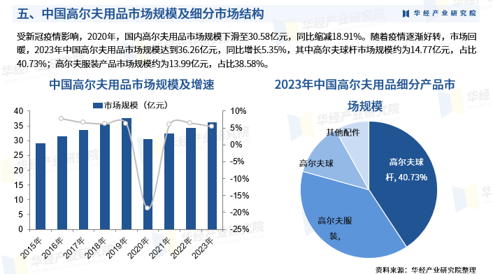 2024石油化工产业现状及未来发展趋势分析报告 油价下调迎来第四次_人保车险   品牌优势——快速了解燃油汽车车险,人保财险 