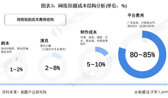 人保财险政银保 ,人保护你周全_2024中国知识付费行业市场现状调查研究与发展趋势预测