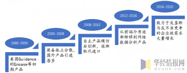 重型机械行业发展概况、政策环境及未来趋势展望_人保伴您前行,人保护你周全