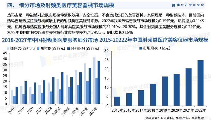 人保服务,人保财险 _运动服装行业市场深度调研2024：高级运动服装品牌在中国的增长势头强劲