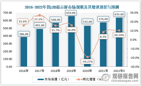 中餐行业市场发展现状及前景预测 海外中餐市场将迎来“新蓝海”_人保车险,人保有温度