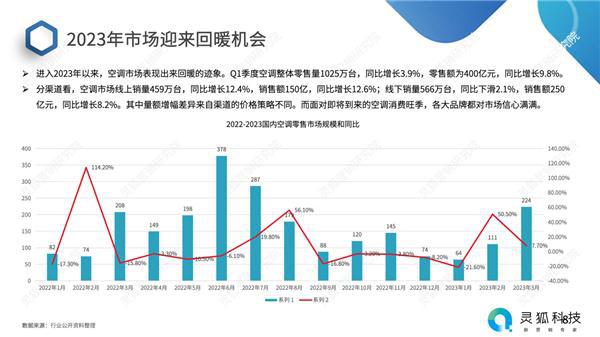 小吃行业洞察分析 小吃行业市场环境及未来发展趋势_保险有温度,人保车险