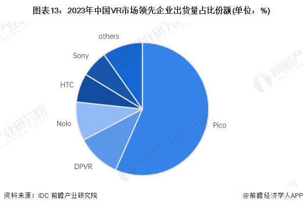保险有温度,人保财险 _2024虚拟电厂行业深度分析及发展前景预测 深圳市发布 支持虚拟电厂发展若干措施