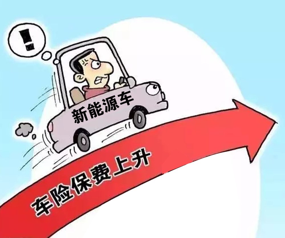 鹿茸产业市场调研及发展趋势预测_人保车险   品牌优势——快速了解燃油汽车车险,人保服务