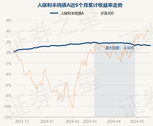 拥有“如意行”驾乘险，出行更顺畅！,人保护你周全_2024年中国移动直放站行业的市场发展现状及投资机会分析