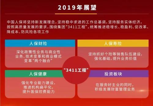人保服务,人保财险 _2024年国内微机板卡行业的产业链结构及投资趋势分析
