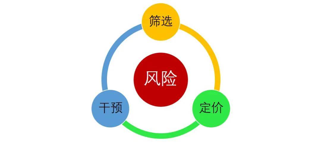 人保车险,人保有温度_2024年中国油墨印字机行业的市场发展现状及投资风险分析