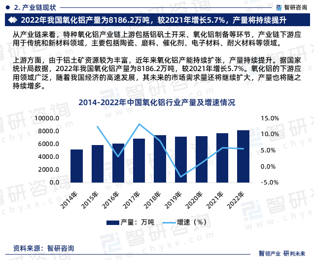 2024年中国网络检测设备行业的产业链结构及投资趋势分析_人保服务 ,人保服务