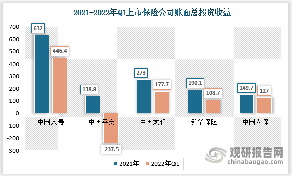 人保服务 ,人保财险 _2024年中国灭火机器人行业的产业链结构及投资前景分析