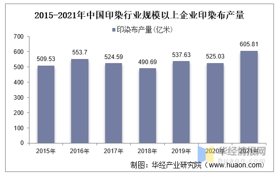 人保车险,人保有温度_2024年中国油墨印字机行业的市场发展现状及投资风险分析