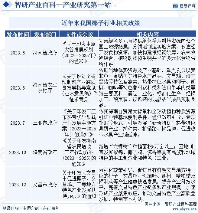 2024年中国电脑远程控制器行业的产业链结构及投资前景分析_保险有温度,人保服务