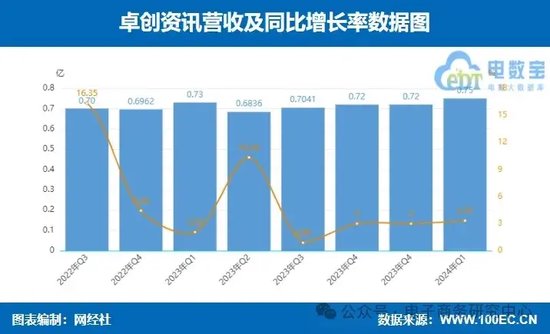人保服务 ,人保财险 _储能产业今年增势依然强劲