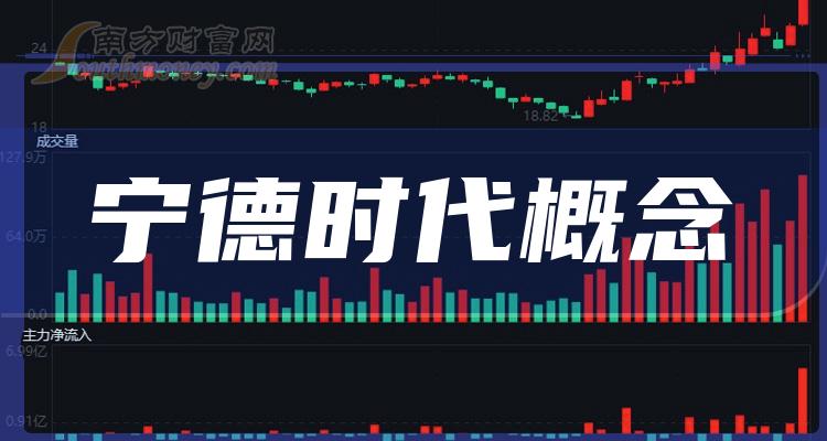 人保财险政银保 ,拥有“如意行”驾乘险，出行更顺畅！_宁德时代签下美国储能大单