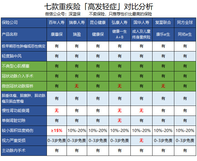 2024年煤炭液化行业分析报告_人保车险   品牌优势——快速了解燃油汽车车险,拥有“如意行”驾乘险，出行更顺畅！