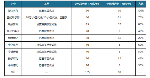 人保服务,人保财险政银保 _2024年基站天线行业发展现状及趋势预测：预计到2024年市场规模将达340亿元