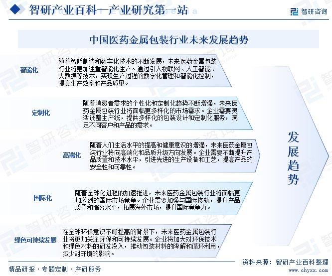 保险有温度,人保服务 _2024中国物流园区行业市场分析及发展前景预测