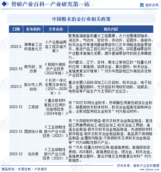 人保服务,人保财险政银保 _2024年基站天线行业发展现状及趋势预测：预计到2024年市场规模将达340亿元