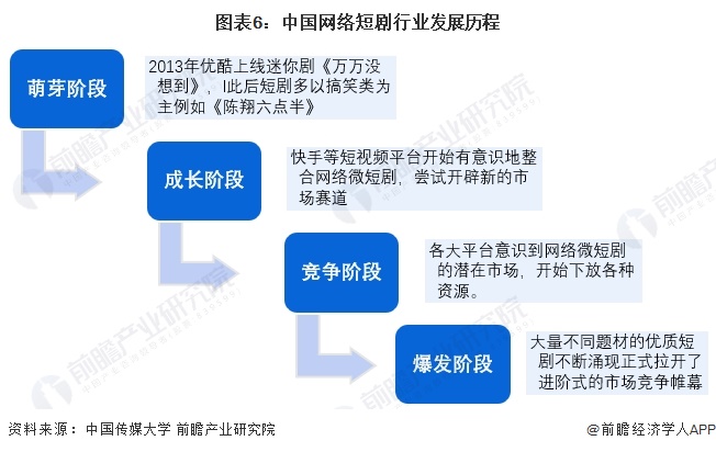 保险有温度,人保服务 _2024中国物流园区行业市场分析及发展前景预测