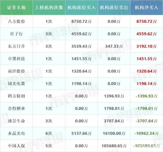感光胶片行业市场需求及未来发展前景分析_人保服务 ,人保有温度