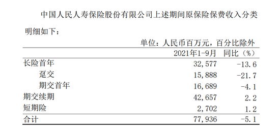 2024年中国车路协同行业的市场发展现状及投资趋势分析_人保车险,拥有“如意行”驾乘险，出行更顺畅！