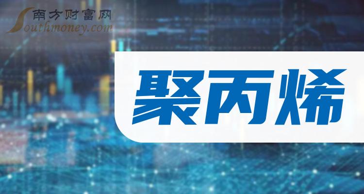 人保车险   品牌优势——快速了解燃油汽车车险,人保服务_2024聚丙烯行业市场发展现状及竞争格局分析