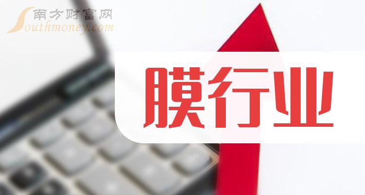 人保车险   品牌优势——快速了解燃油汽车车险,人保服务_2024聚丙烯行业市场发展现状及竞争格局分析