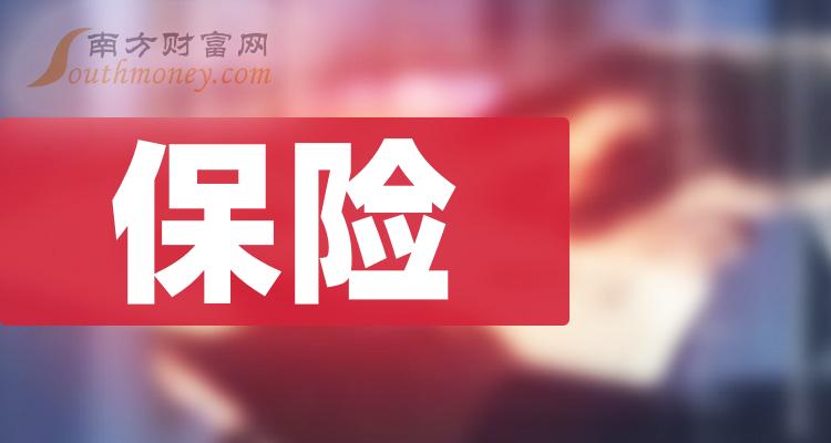 人保财险 ,人保有温度_2024厨具行业市场发展现状及供需格局分析