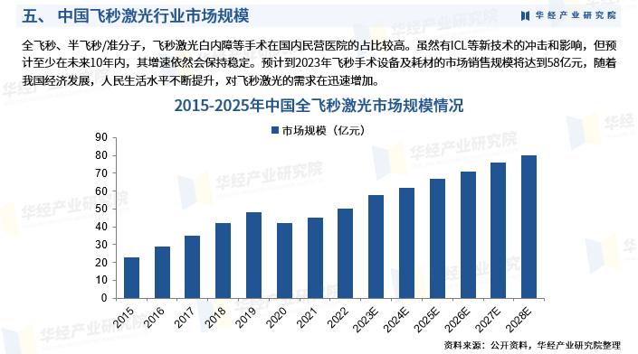人保财险 ,人保有温度_2024厨具行业市场发展现状及供需格局分析