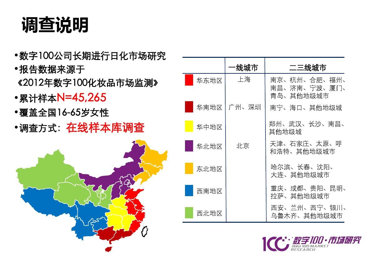 保险有温度,人保伴您前行_化妆品本土品牌份额持续提升 化妆品行业市场现状及前景趋势研究分析