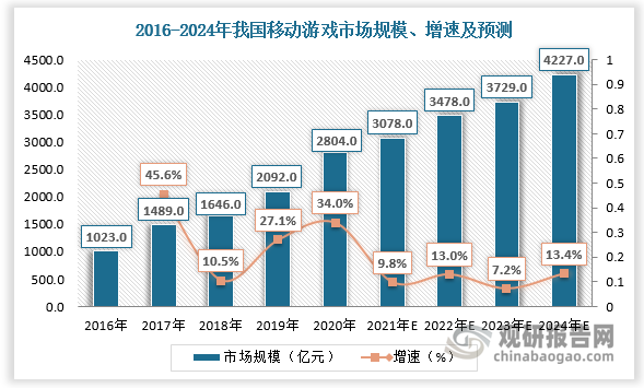 元宇宙行业发展现状及前景趋势分析_人保财险 ,人保有温度
