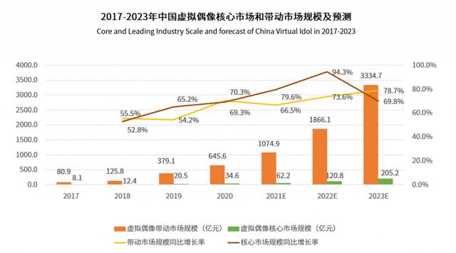 中国车企已成为“香饽饽” 关税之下欧洲各国抛出招商橄榄枝！