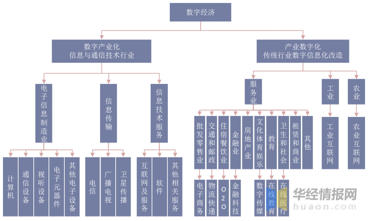 保险有温度,人保伴您前行_2024年中国吸油毡行业的产业链上下游结构及投资机会分析