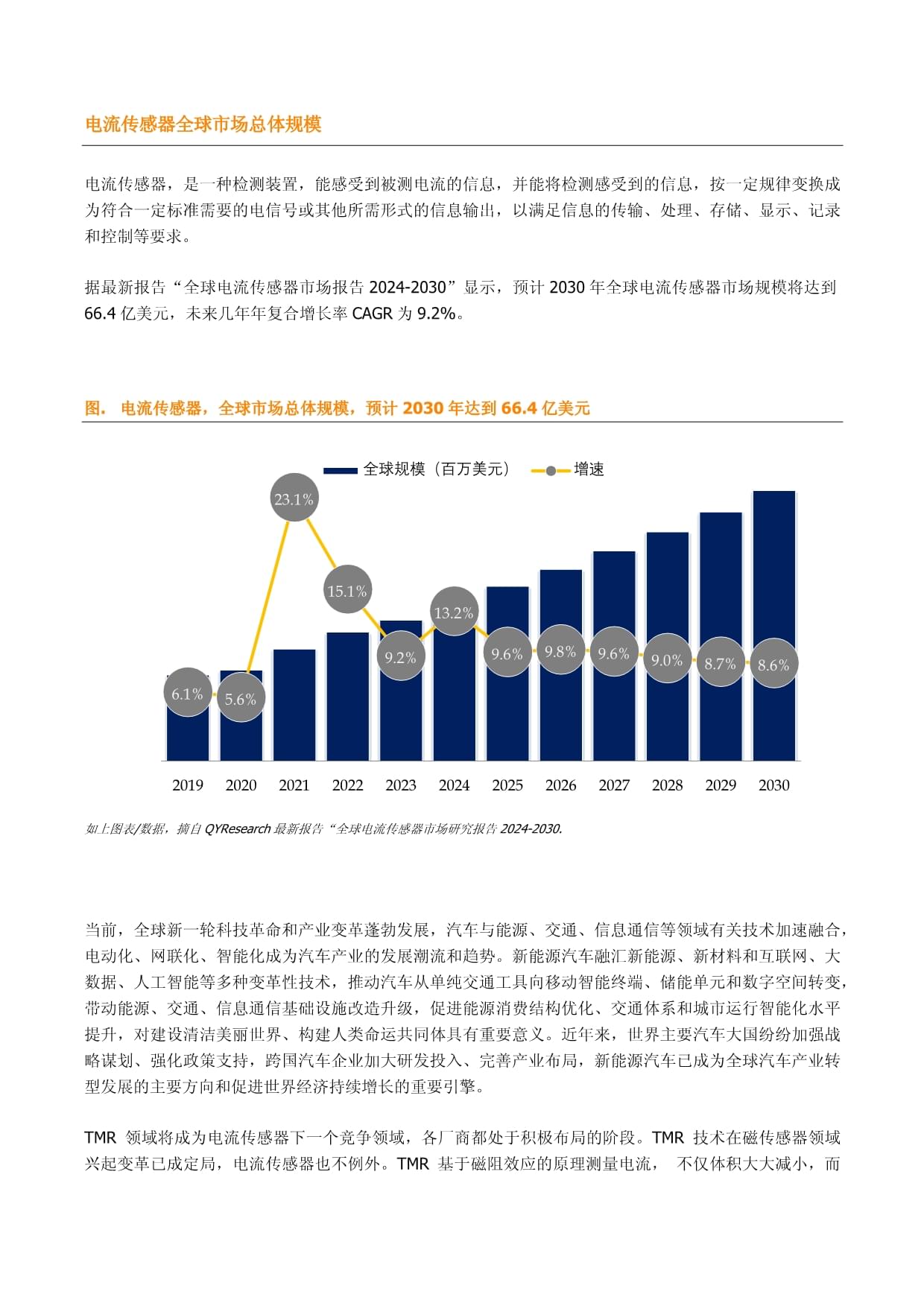 保险有温度,人保财险政银保 _2024方便食品行业市场现状及未来发展趋势、前景预测