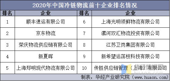 保险有温度,人保伴您前行_2024年中国吸油毡行业的产业链上下游结构及投资机会分析