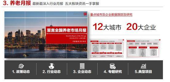 2024中国CCRC康养社区市场现状分析及前景预测 康养产业正成为社会经济新动力_人保车险   品牌优势——快速了解燃油汽车车险,人保伴您前行