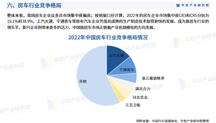 2024年废酸回收行业发展现状、竞争格局及未来发展趋势分析研究报告（简版）_人保财险政银保 ,人保财险 