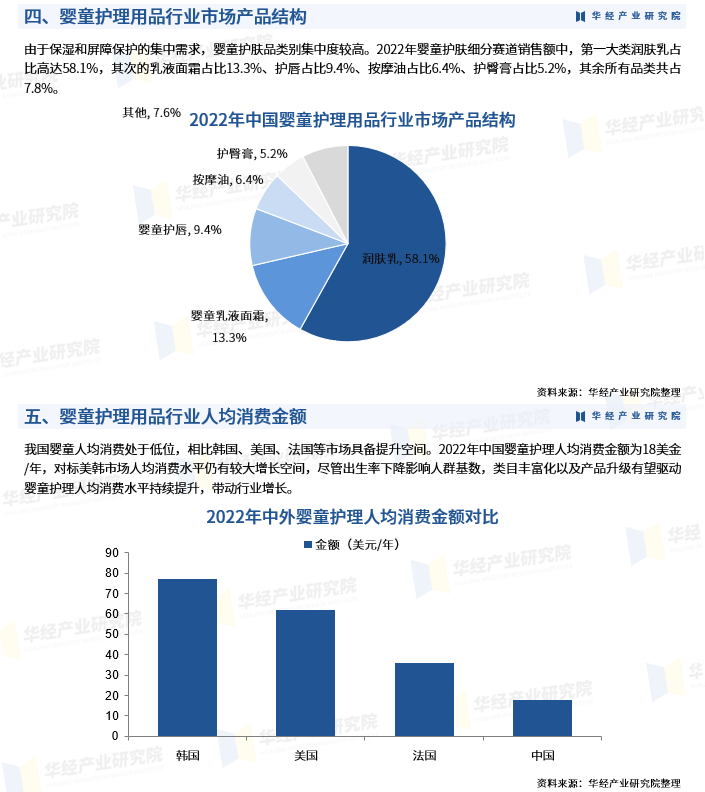 2024年废酸回收行业发展现状、竞争格局及未来发展趋势分析研究报告（简版）_人保财险政银保 ,人保财险 