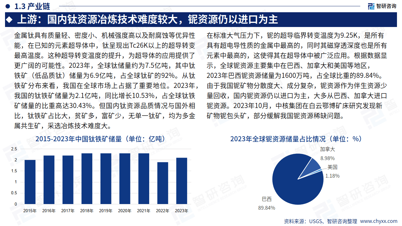 2024年中国量子计算行业市场调查与发展前景分析_保险有温度,人保护你周全