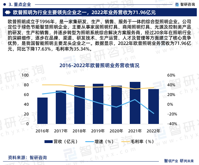 外贸行业发展现状、发展趋势前景研究分析_人保车险   品牌优势——快速了解燃油汽车车险,拥有“如意行”驾乘险，出行更顺畅！