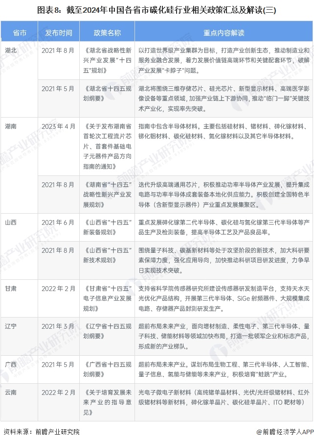 保险有温度,人保服务_中国土壤修复产业链分析及政策解读