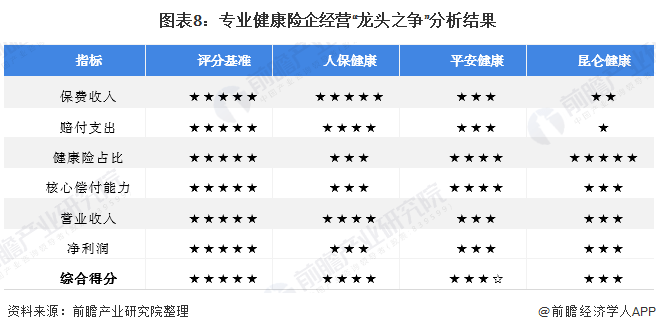 人保财险政银保 ,人保财险 _中国建设工程质量检测行业市场前瞻分析与投资价值评估