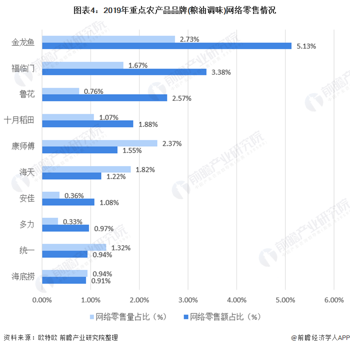 中国桥梁钢结构行业市场发展环境与投资分析_人保车险   品牌优势——快速了解燃油汽车车险,保险有温度