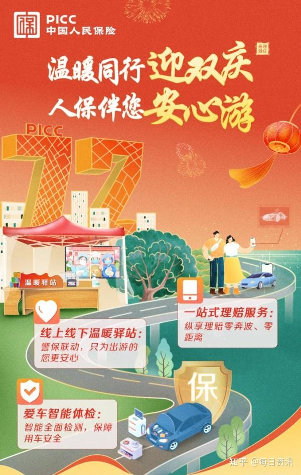 2024年中国情趣用品电商行业市场发展现状及投资风险分析_人保财险政银保 ,人保有温度